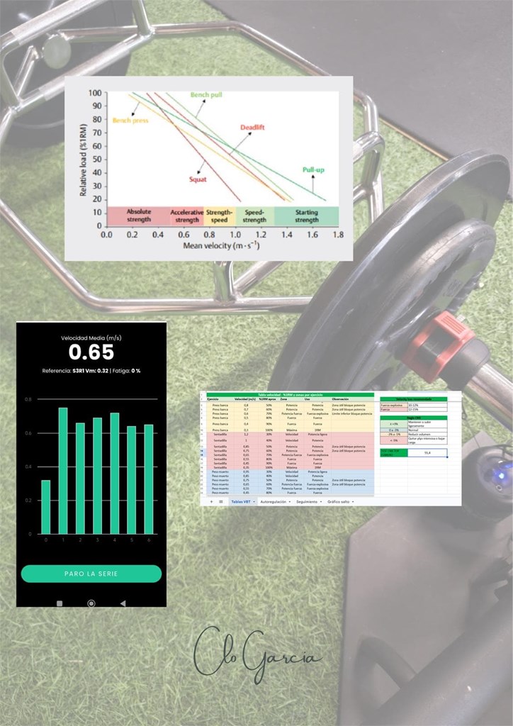 Entrenamiento de fuerza basado en velocidad: el método que está cambiando cómo mejorar el rendimiento