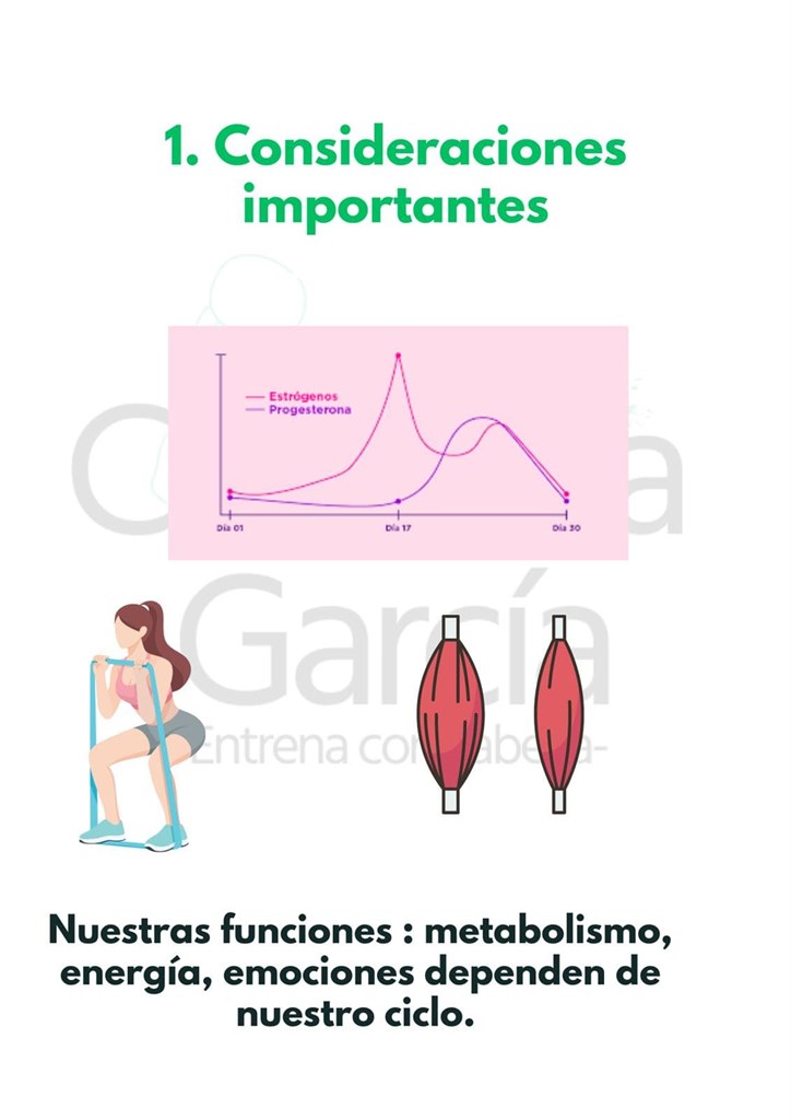Entrenamiento y ciclo menstrual: cómo adaptar el entrenamiento en el deporte femenino